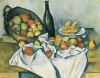 The Basket of Apples