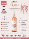The Power of Love Rosé IGC Pays d'Oc 2024