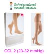 ถุงน่องเส้นเลือดขอด Duomed เต็มตัว-สีเนื้อ Class2 (23-32 mmHg) (V21001)