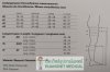 ถุงน่องเส้นเลือดขอด (medical grade compression stockings) Venosan เต็มตัว (แรงบีบ 18-21 mmHg)