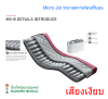 ที่นอนลมแบบลอน Yuwell M5-B (Micro Jet) ระบายอากาศ (เสียงเงียบ) ประกันศูนย์ไทย 3 ปี (ส่ง Flash)