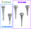 กรวยตรวจหูโลหะ Riester metal speculum