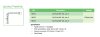 Nasal High Flow Prong Kit - Galemed size 4 (NH24)
