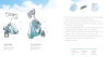 หน้ากาก CPAP Hsiner - Full Face มีขอเกี่ยว #M (HN-11344)