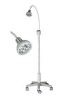 โคมไฟ SWM รุ่น SL-1082 หลอด LED (ส่งฟรี)