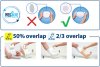 Urgo K2 Latex Free ระบบพันแผลแบบกดทับสองชั้น