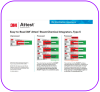 3M Attest Steam Chemical Integrators 1243A (ยกห่อ) แผ่นตรวจสอบการปราศจากเชื้อ