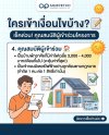 คุณสมบัติผู้เข้าร่วมโครงการโซลาร์หลังคาบ้าน ค่าไฟเฉลี่ย 3,000 ถึง 4,000 บาทต่อเดือนขึ้นไป และเป็นเจ้าของมิเตอร์ไฟฟ้า