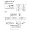 กระบอกลม SC (SC Series Air Cylinder) แบบมาตรฐาน