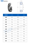 ลูกปืนเม็ดกลมร่องลึก SKF Series 62xx