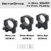 Vector Optics ขากล้อง วง 30mm ราง 21mm. Picatinny CNC Made