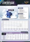 ปั๊มน้ำหอยโข่ง STAC รุ่น CPE Series ใบพัดปิดแรงดันสูง พร้อมกราฟแสดงประสิทธิภาพ Performance Curve