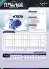 ปั๊มน้ำหอยโข่ง STAC รุ่น CRE Series ใบพัดทองเหลือง พร้อมกราฟแสดงประสิทธิภาพ Performance Curve