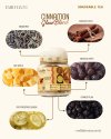 SNACKABLE TEA Cinnamon Glow Blend