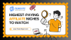 The Future of Affiliate Marketing: High-Paying Niches to Watch