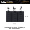 ซองแม็กกาซีน M4 Lightweight Triple Elastic Mag Pouch ( WOSPORT )