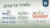 รักษารากฟัน รักษารากฟัน
