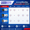 ตารางเปรียบเทียบคุณสมบัติ Hikvision #กล้องวงจรปิดเชียงใหม่