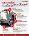 ทำไมต้องเลือกเตาแก๊ส Lucky Flame? ทำไมต้องเลือกเตาแก๊ส Lucky Flame?