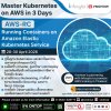 เปลี่ยนให้คุณจัดการ Kubernetes บน AWS ได้อย่างมือโปร! เปลี่ยนให้คุณจัดการ Kubernetes บน AWS ได้อย่างมือโปร!