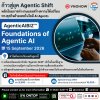 ก้าวสู่ยุค Agentic Shift พร้อมสร้างความได้เปรียบทางธุรกิจด้วย AI Agents!