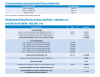 ซุปเปอร์เซฟวิ่ง 10/6