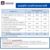 ประกันอุบัติเหตุส่วนบุคคล วิริยะ อุ่นใจ