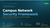 Campus Network Security · Defense-in-Depth Framework Campus Network Security · Defense-in-Depth Framework