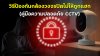 วิธีป้องกันกล้องวงจรปิดไม่ให้ถูกแฮก_คู่มือความปลอดภัย_CCTV