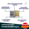 (ยกกล่อง) ดอกสว่านเจาะเหล็กสีเงิน SMIC เจาะสแตนเลสซุปเปอร์ไฮ-สปีด