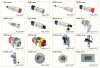 Panel Mounted Operating Devices and Windows,IIC
