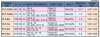 SPECIAL ACCESSORIES FOR ROTARY TABLE,FLANGE DP-1/2/3/4/5