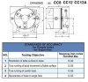 VERTEX SIMPLE INDEXING SPACER,CC-6,8,12,3