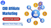 How Affiliate Marketers Buy CBD Traffic for Better Conversions How Affiliate Marketers Buy CBD Traffic for Better Conversions