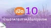 เปิด 10 ร้านอาหารเกาหลีในกรุงเทพ
