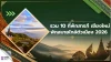 รวม 10 ที่พักสารภี เชียงใหม่ พักสบายใกล้ตัวเมือง 2026