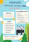 ประกาศ ผู้สมัครเรียนอนุปริญญาวิทยาลัยชุมชนระนองปีการศึกษา 2569