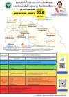 รายงานสถานการณ์ฝุ่นละออง PM 2.5 จ.ฉะเชิงเทรา