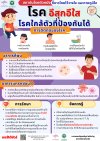 โรคอีสุกอีใส โรคใกล้ตัวที่ป้องกันได้ โรคอีสุกอีใส โรคใกล้ตัวที่ป้องกันได้