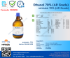 Ethanol 70% (AR Grade) @2.5L