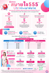 DHealth Lite อาจจ่ายเบากว่าที่คิด ประกันสุขภาพเหมาจ่าย ความคุ้มครอง “คุ้มค่า จับต้องได้” DHealth Lite อาจจ่ายเบากว่าที่คิด ประกันสุขภาพเหมาจ่าย ความคุ้มครอง “คุ้มค่า จับต้องได้”