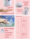 PSD-1110 เครื่องจ่ายเจลอัตโนมัติ ความจุ 450 มล.