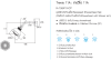 K-15841X-CP ชุดฝักบัวก้านแข็ง 5 ระดับ พร้อมก้านฝักบัว รุ่น TREVIO 11A