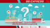 การ Outsource โลจิสติกส์ดีจริงหรือ? เปรียบเทียบข้อดีข้อเสียที่เจ้าของธุรกิจควรรู้