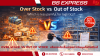 Over Stock vs Out of Stock เลือกอะไรเจ็บน้อยกว่าในมุมโลจิสติกส์ Over Stock vs Out of Stock เลือกอะไรเจ็บน้อยกว่าในมุมโลจิสติกส์