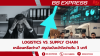 Logistics vs. Supply Chain: เหมือนหรือต่าง? สรุปฉบับเข้าใจง่ายใน 3 นาที