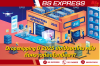 Dropshipping ปี 2025 ยังไปรอดไหม หรือถึงคราวต้องโบกมือลา?