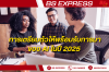 การเตรียมตัวให้พร้อมรับการมาของ AI ในปี 2025