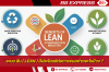 ระบบ ลีน ( LEAN ) มีประโยนช์ต่อการขนอย่างอะไรบ้าง ? ระบบ ลีน ( LEAN ) มีประโยนช์ต่อการขนอย่างอะไรบ้าง ?