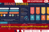 ตัวอย่าง Brand Story ของเเบรนด์ดังที่เราสามารถเรียนรู้ได้ ตัวอย่าง Brand Story ของเเบรนด์ดังที่เราสามารถเรียนรู้ได้